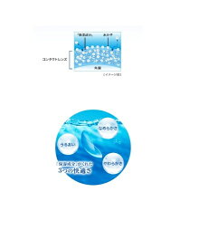 【送料無料】【2箱セット】ワンデーアキュビューモイスト/30枚/ジョンソンエンドジョンソン