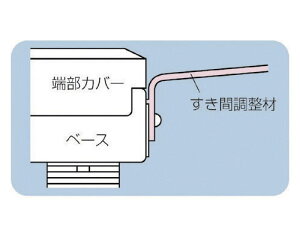 TOTO 株式会社 浴室すのこカラリ床すき間調整材 アジャスタ EWB478