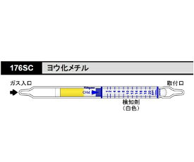 検知管 ヨウ化メチル 176SC 北川式・光明理化