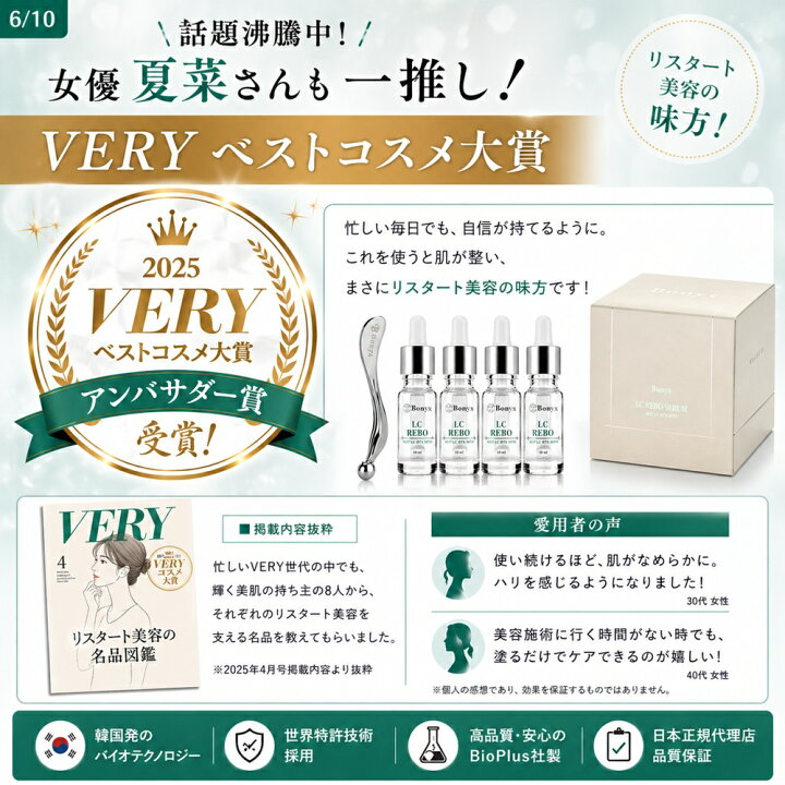 楽天市場】【国内総代理店】VERYで受賞！夏菜さん絶賛 塗るボトックス 