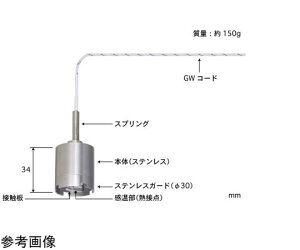 v d`xZT WEV[Y -50`500 ^CvE wbhTCYF^Cv22 1{ WE-22E-GW1-ASP