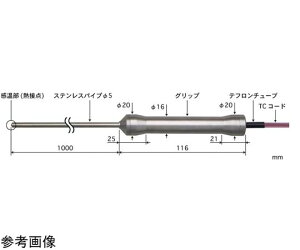 �����v�� HACCP�Ή��H�i�p���S���x�Z���T BC�V���[�Y -200�`300�� �������x�i�b�j�F5 1�{ BC-51K-100-TC1-ASPC