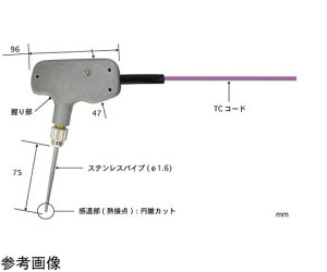 v ˎh`xZT BTV[Y -200`500 xibjF3 K^Cv 1{ BT-82K-TC1-ASP
