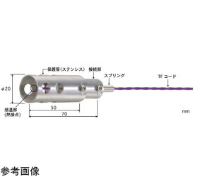 v `xZT Model 530 -50`150 xibjF3 E^Cv 1{ 530E-TF5-ASP
