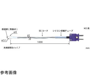 v lW~߉xZT SCV[Y -50`400 lWaFM3 3 E^Cv 1{ SC-32E-SG1-ANP