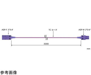 v MdΕ⏞pR[h XXV[Y [ASP-F [iZT󑤁jFASP-F E^Cv 1 XX-0101E-TC03