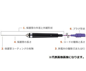 v Ō`EẗʗpxZT BSV[Y 2.1mmi2.5mmj Obv^Cv 50mm E^Cv 1{ BS-21E-005-TC1-ANP