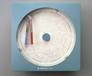 ���ۃ`���[�g �����x�L�^�v 1�� KC10-GW