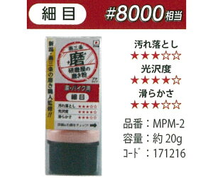 nCY[N ̖v`V[Y ԁEoCNp ז #8000 20g 1 MPM-2