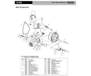 RIDGID �g���N�@���~�b�^�[�@F�^K�|400 1�� 30728
