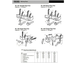 RIDGID �X�C�x���i�b�g�@F�^461�C462�C463�C464 1�� 40720