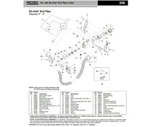 RIDGID E�|104�@�J�b�g�@F�^206 1�� 33625