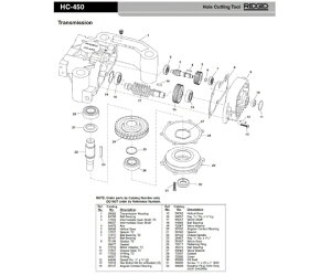 RIDGID �K�X�P�b�g�@F�^HC�|450 1�� 72207