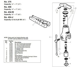 RIDGID E－69－Xシャフトアッセンブリ　F／455 1個 41430