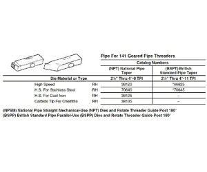 RIDGID NPT@HS@_CX@8TPI@F^141 1 38120