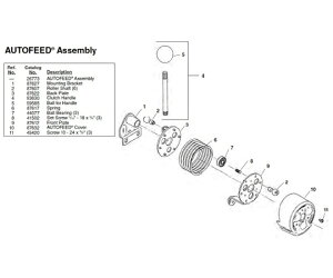 RIDGID �o�b�N�@�v���[�g�@F�^K�|380 1�� 87622