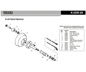 RIDGID B�|2738�@�K�C�h�`���[�u�@F�^K�|36 1�� 60735