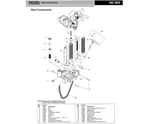 RIDGID {[feg@F^HC300 1 77067