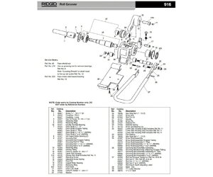 RIDGID JbvO@O@F^916 1 66547