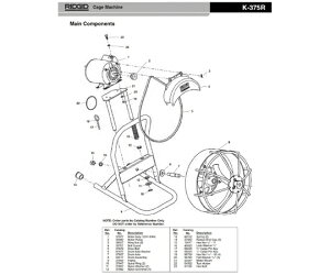 RIDGID ドラム　アクセルワッシヤー　F／K−375 1個 47077