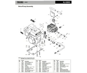 RIDGID �z�[�X�@�A�_�v�^�[�@F�^KJ�|2200 1�� 65207