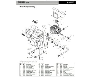 RIDGID �E�H�[�j���O�p�X�e�b�J�[�@F�^KJ�|2200 1�� 49562