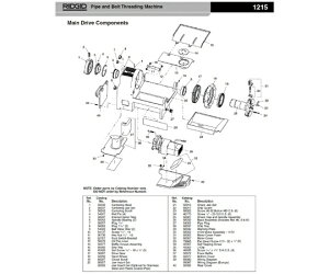 RIDGID �X�N�����[�@6�|32×1�^2�@F�^1233 1�� 58322