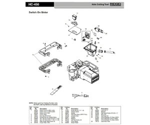 RIDGID �T�[�L�b�g�@�u���[�J�[�@15AMP�@F�^HC�|450 1�� 58962