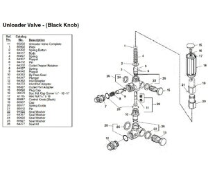 RIDGID �K�X�P�b�g�@F�^KJ�|2200 1�� 64322