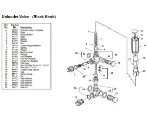 RIDGID �K�X�P�b�g�@F�^KJ�|2200 1�� 64357