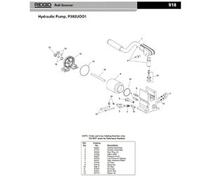 RIDGID nhAbZu[@F^918|I 1 64427
