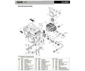 RIDGID �L�[�@F�^KJ�|2200 1�� 66297