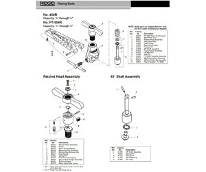 RIDGID �v���X�`�b�N�@���b�V���[�@F�^FT456R 1�� 76612
