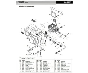 RIDGID �p���X�@F�^KJ�|2200 1�� 85862