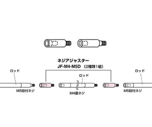 �W�F�t�R�� �l�W�A�W���X�^�[ 1�� JF-M4-M5D