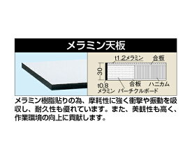 サカエ 軽量用天板 30t メラミン天板 1枚 KHM-1275TC