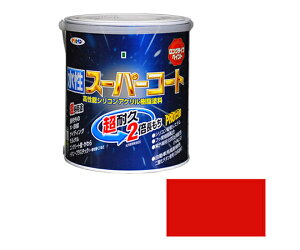 ATqy X[p[R[g 1.6L () 1