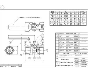 RTX lWf[X{[ou@CSR-S@i316j@50A 1 CSR-PS2-50