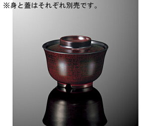 ۉH Hzo g zړDC 1 B 61B-NNB