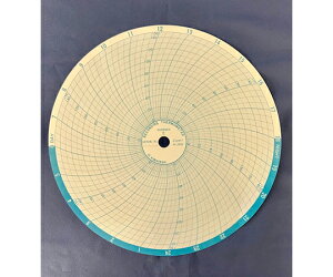 уNGCg L^@3002 1(100) 1113510020