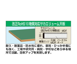 TJG Ƒ@IvVViʗpVj@W1800×D750×H30mm 1 KV-1875FTENC