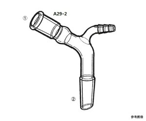 ˎR쏊 }tA_v^[ 1 A29-2-3