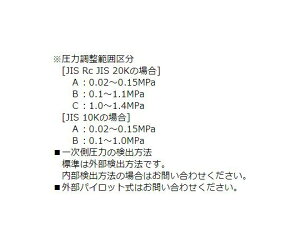 ���V�^�P FCD/SUS�ꎟ���͒����ف@�t�����W�E���C 1�� GPR-2000-F-15A