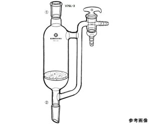 ˎR쏊 VN`[uitB^[tj 1 V76L-3-2