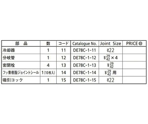 ˎR쏊 tbfWCgV[ 1(10) DE78C-1-14