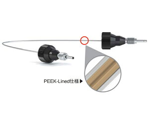 IDEX MarvelX@ACT@PEEK-Lined@Stainless@Steel@25m@ID×350mm@Length 1 UPFP-7025350