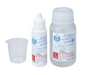 HORIBA dɐti9630-10Dpj 1Zbg 230