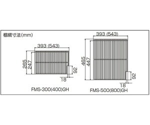 tNV}KC Iԁ@E@FMS-300GHp 1