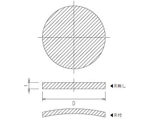 쏊 KXtB^[@10@eځ@10 1(10) 3900-10/1