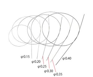 ̑ ejbP`^C[@0.40±0.01mm 1{ NT-40-A